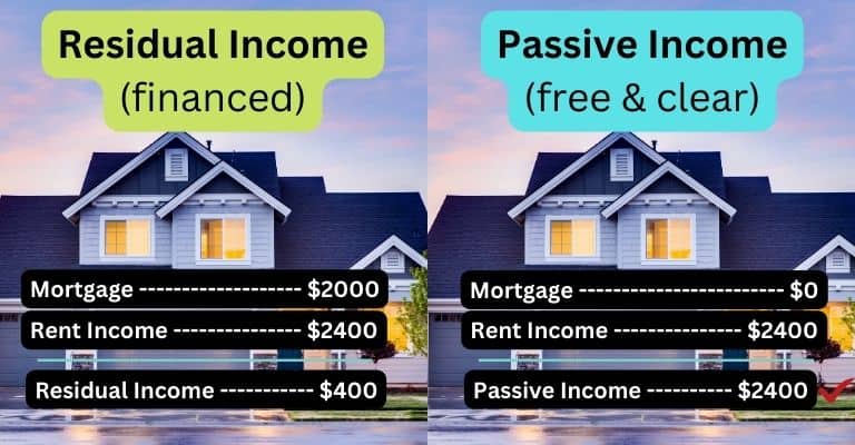 The difference between residual and passive income.