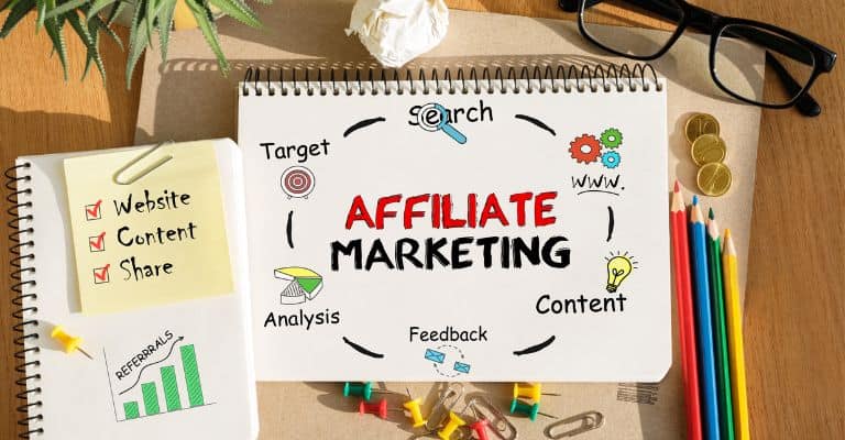 Affiliate marketing How to