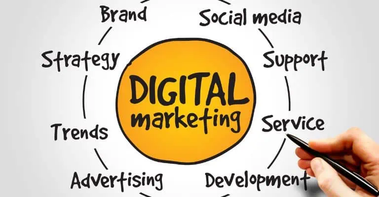 Digital Marketing
